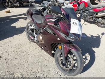 Salvage Honda Cbr500